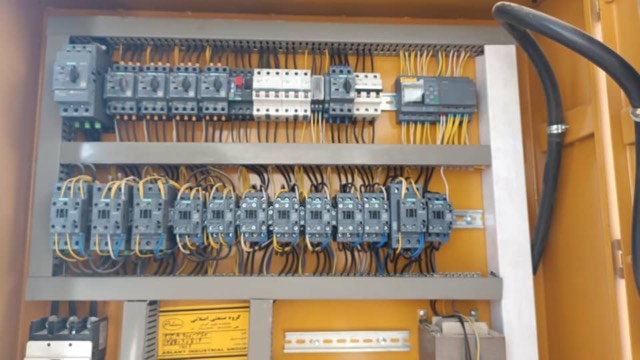 Control panel, switchgear